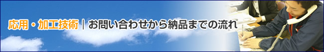 お問い合わせから納品までの流れ