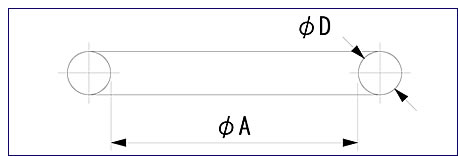 Oリングの仕様