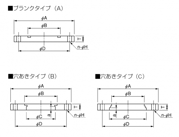 ISO-BTフランジ(ISO-Fフランジ)の仕様