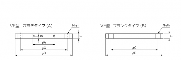 JISフランジ　VFタイプの仕様