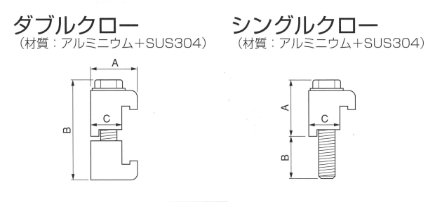 クロークランプの仕様