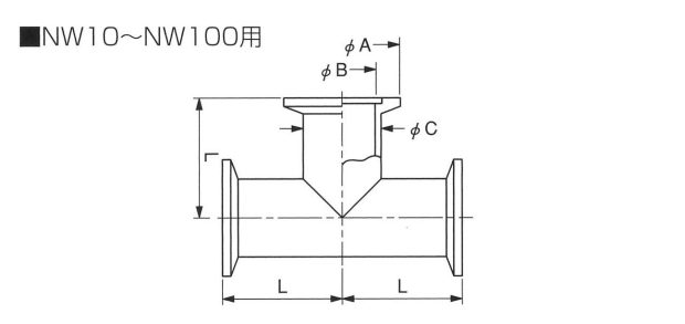 NWティーの仕様